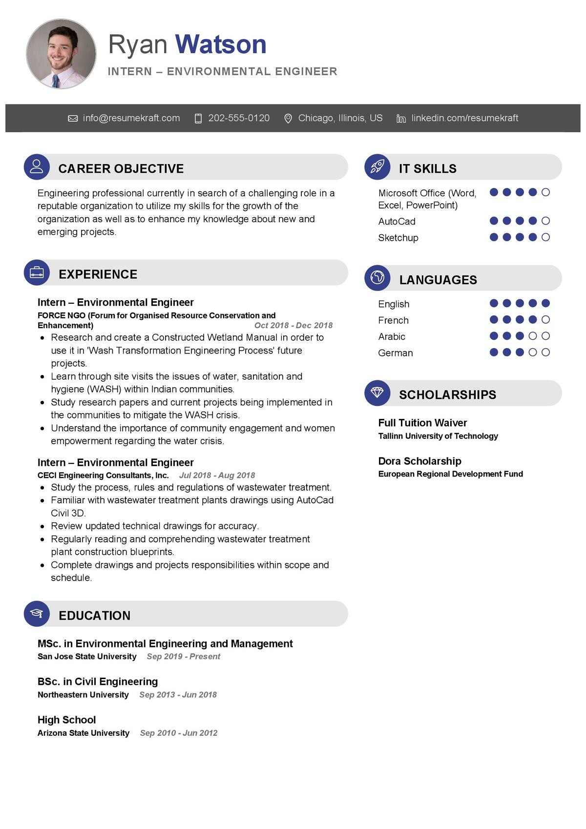 Internship Resume Sample for Engineering Students Intern Environmental Engineer Cv Sample 2022 Writing Tips …