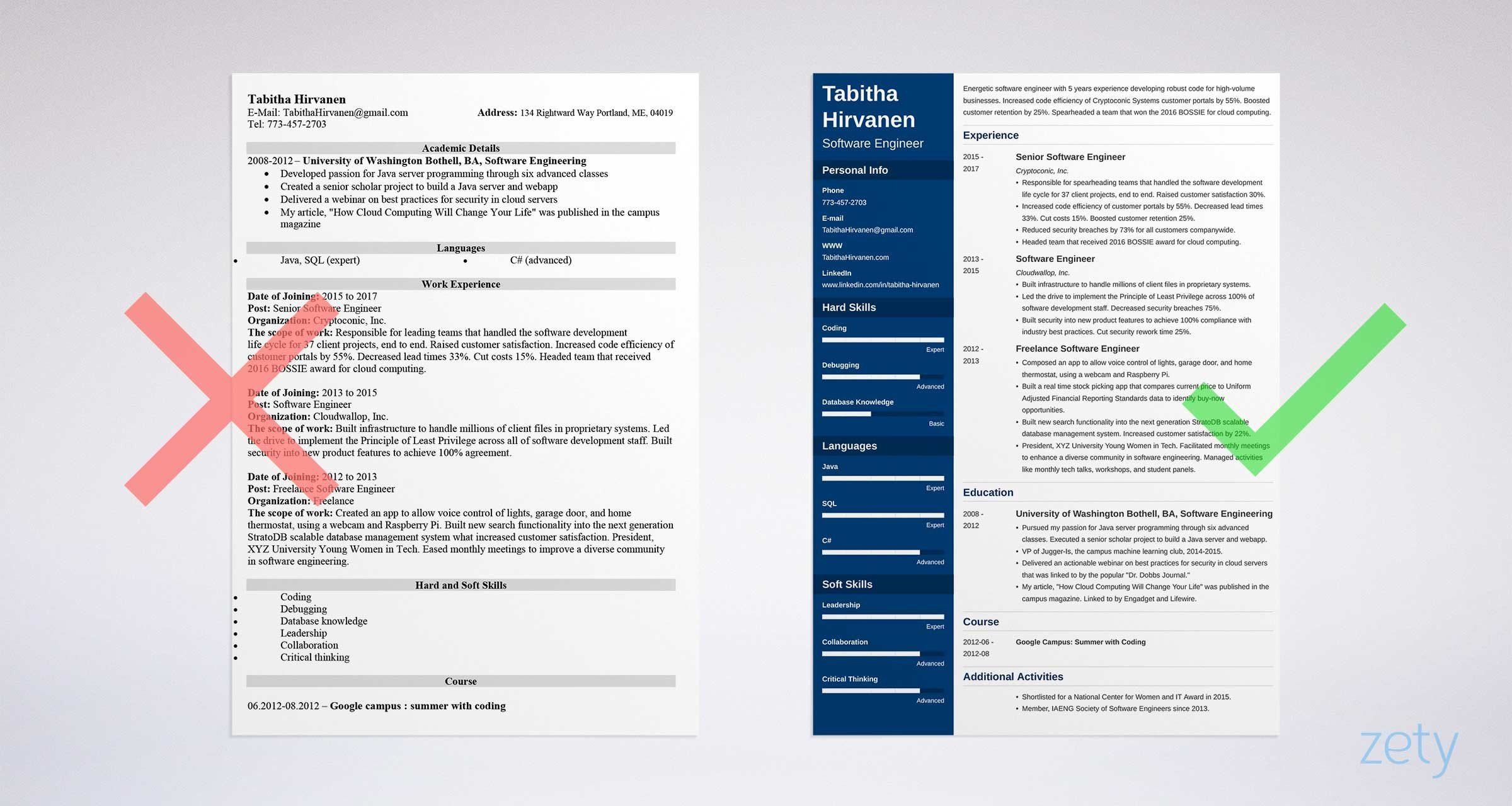 Research and Development Engineer Sample Resume software Engineer Resume Examples & Tips [lancarrezekiqtemplate]