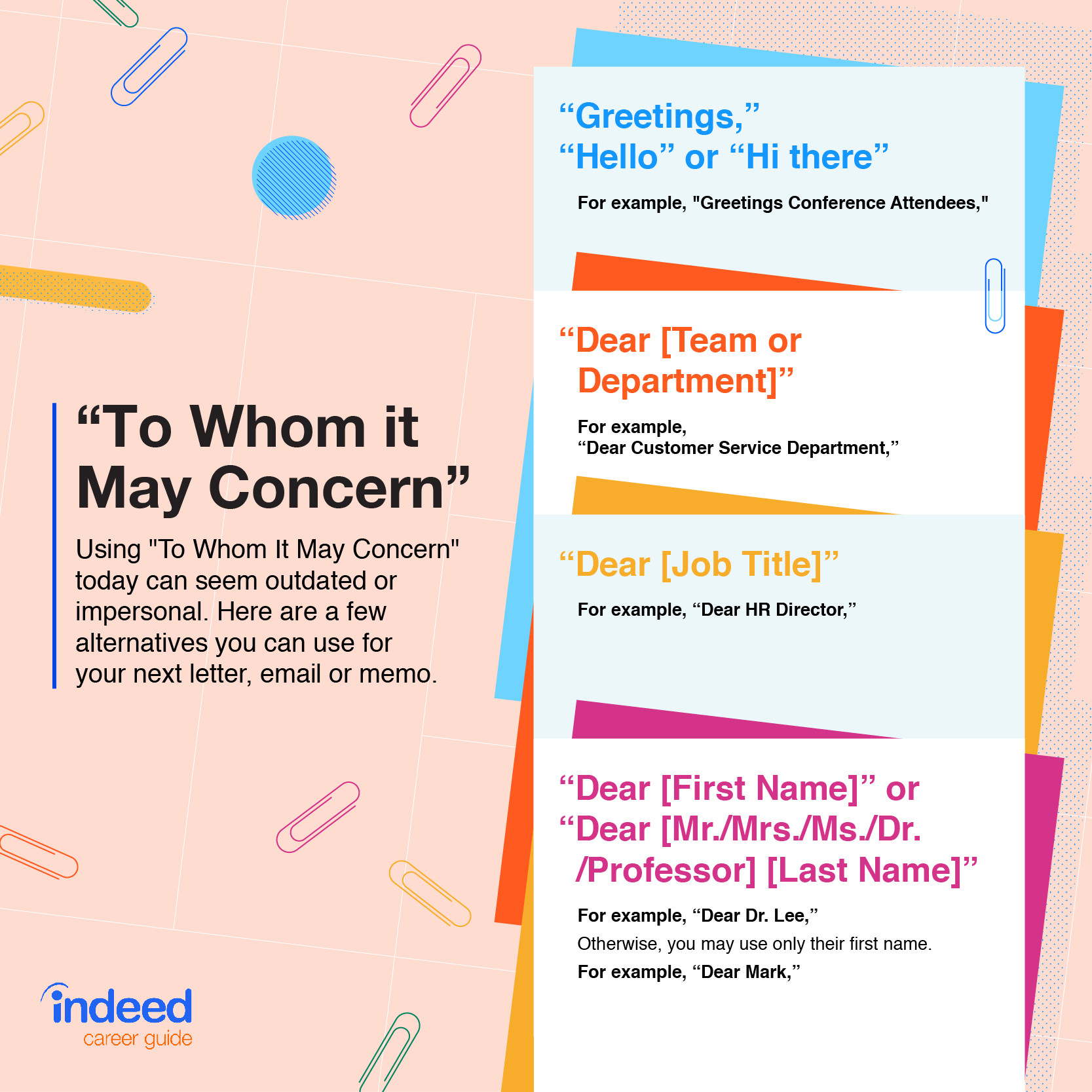 Sample Cover Letter for Resume Indeed How to format A Cover Letter (with Outline and Examples) Indeed.com