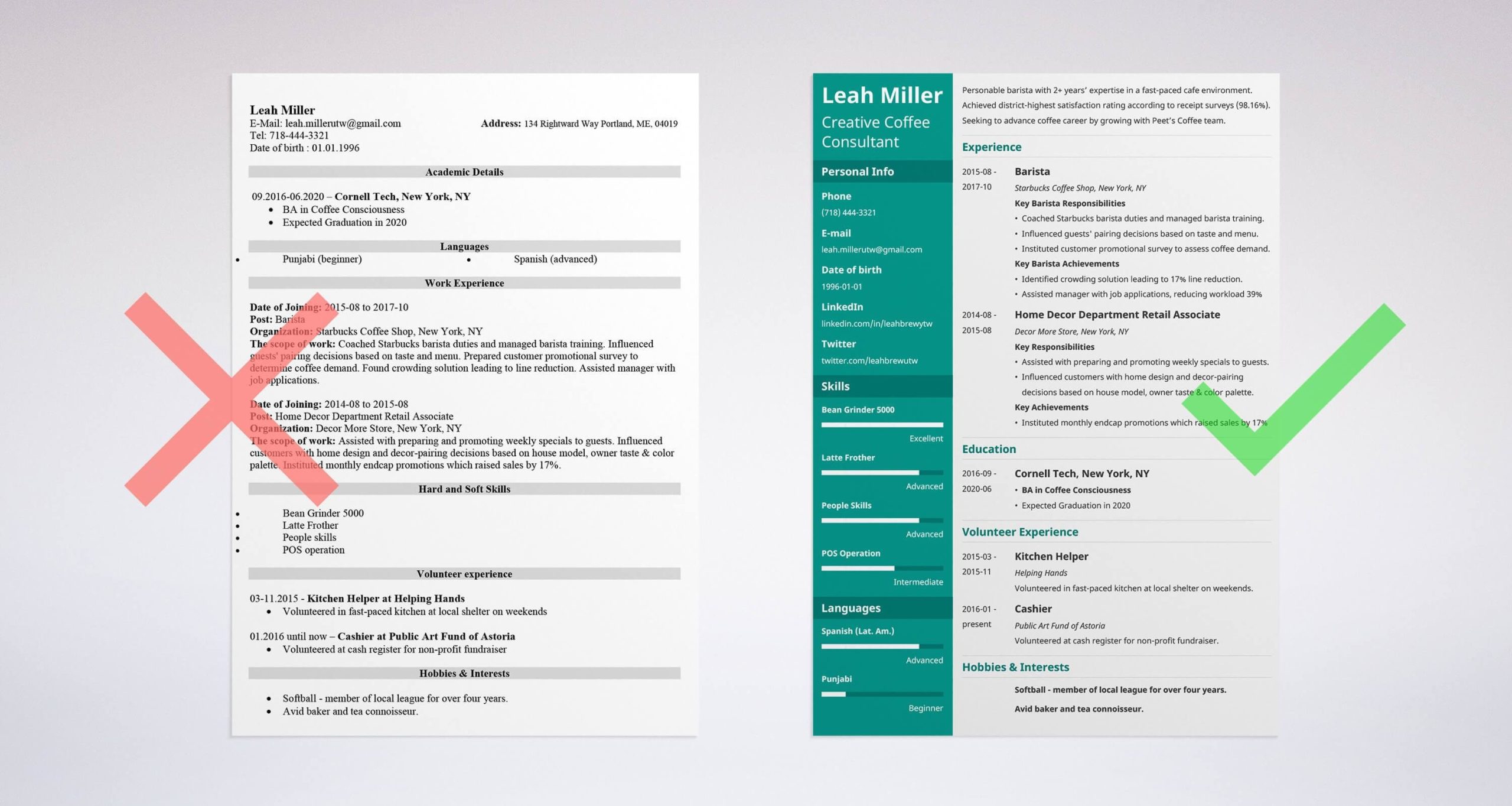 Sample Resume for Cafe All Rounder Barista Resume: 20lancarrezekiq Examples Of Job Descriptions & Skills