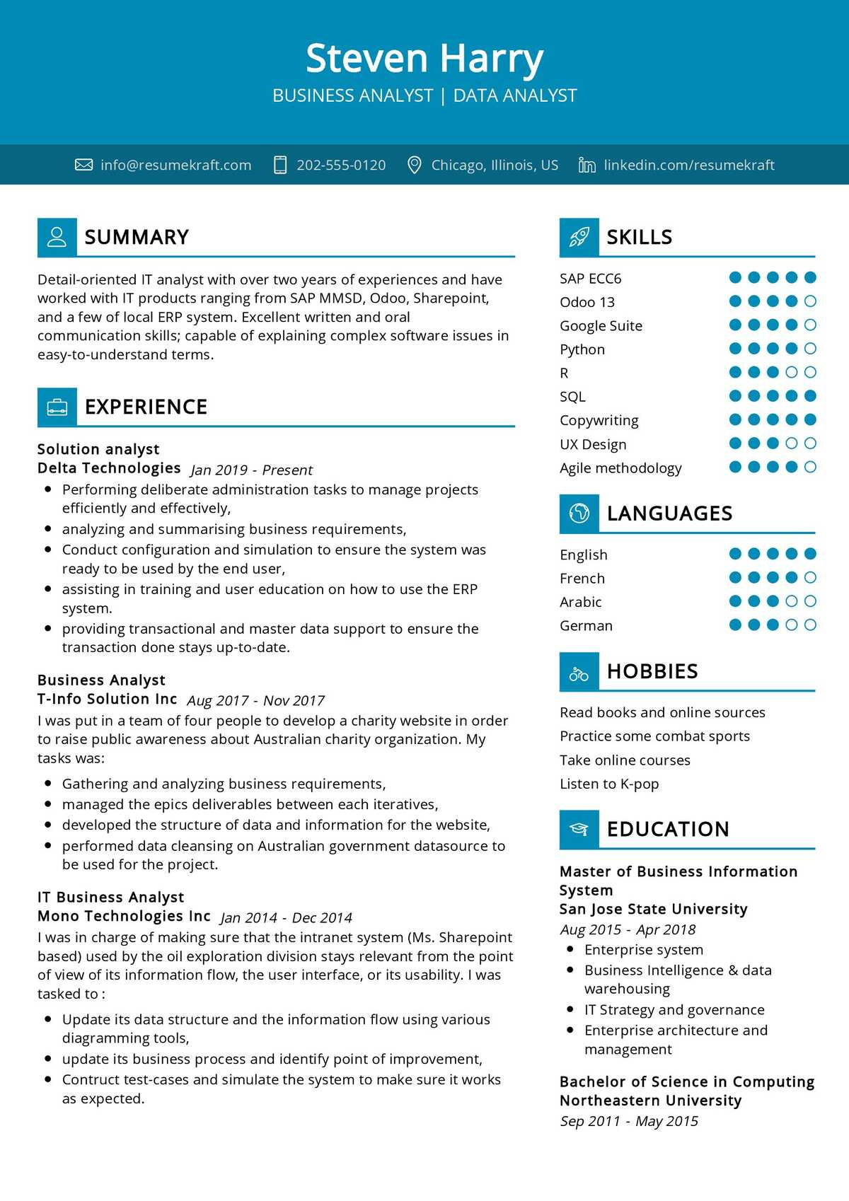 Sample Resume for Data Analyst Job for Freshers Data Analyst Resume Sample 2022 Writing Tips – Resumekraft