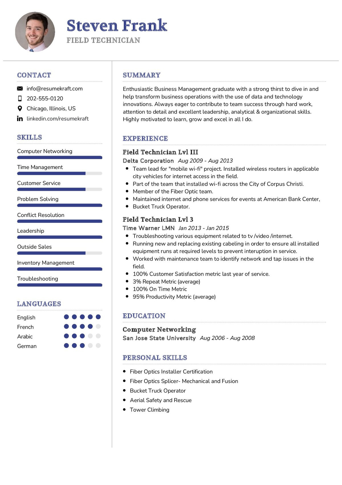 Sample Resume for Data Center Technician Field Technician Resume Template 2022 Writing Tips – Resumekraft