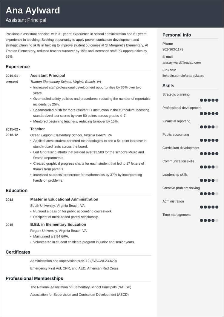Sample Resume for High School Principal Job assistant Principal Resumeâsample and 25lancarrezekiq Writing Tips Sample Resume for High School Principal Job assistant Principal Resumeâsample and 25lancarrezekiq Writing Tips