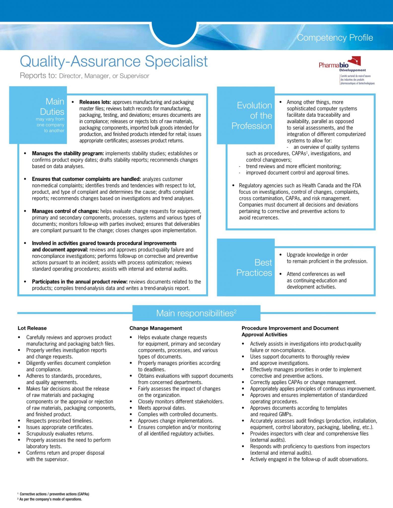 Sample Resume for Quality assurance Senior Specialist 14 Awesome Quality assurance Resume Sample Templates – Wisestep