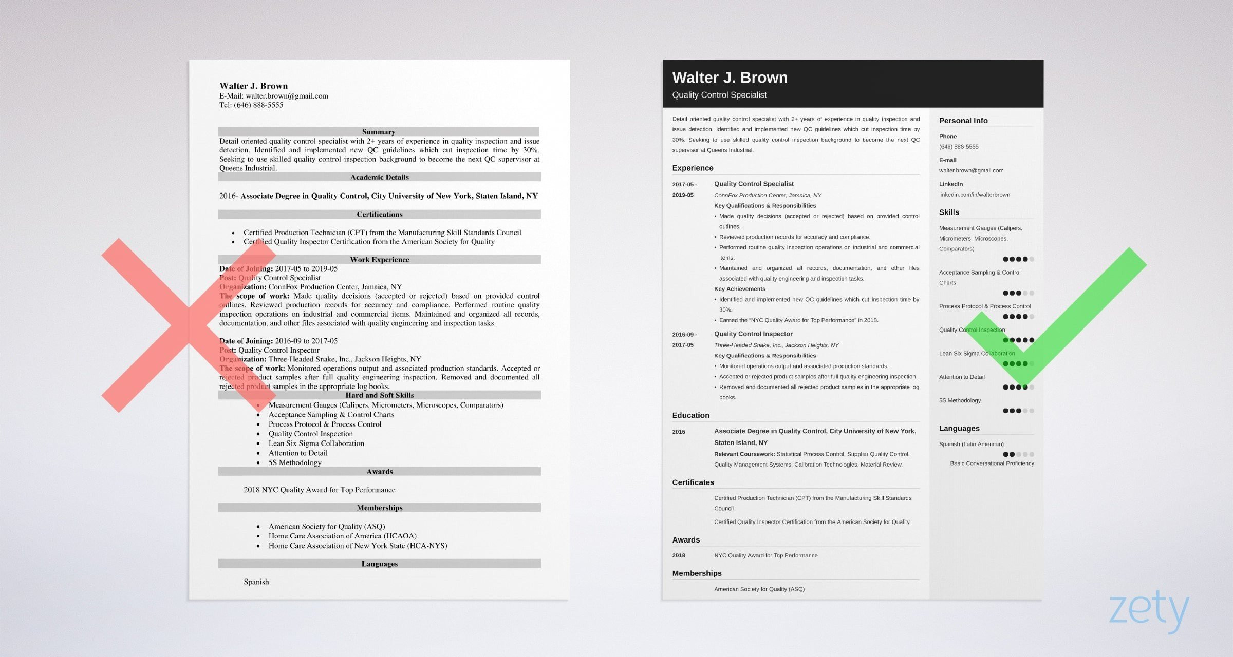Sample Resume for Quality Control Chemist Quality Control Resume Examples (job Description & Skills)