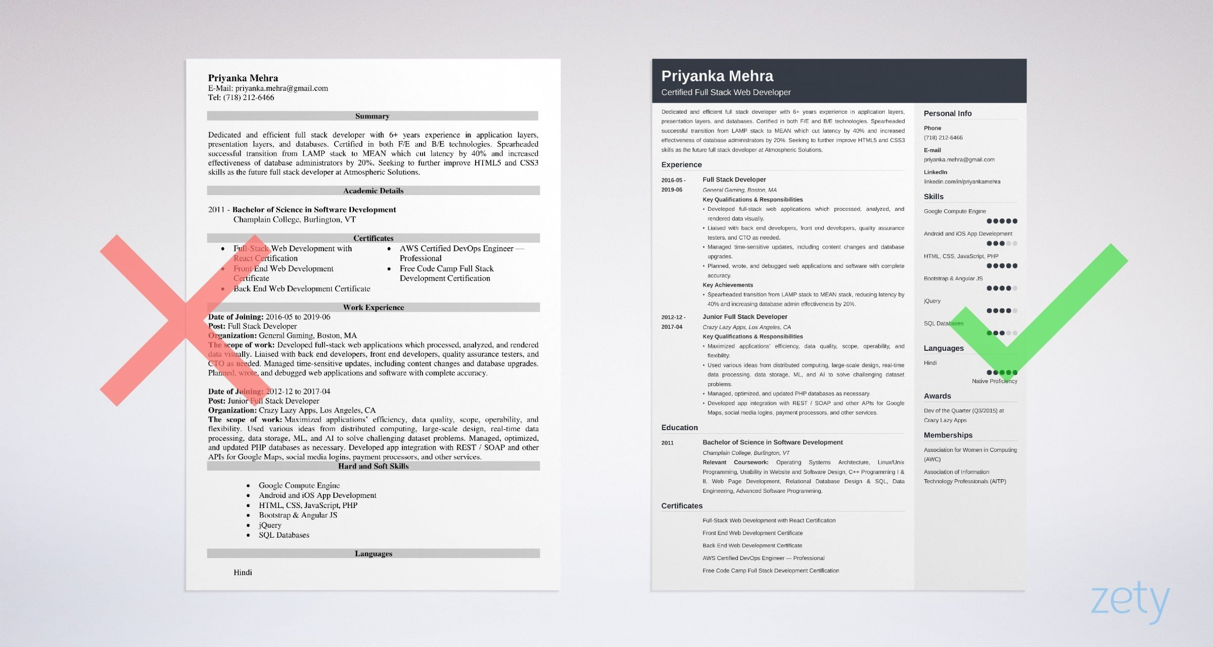 Sample Resume for Web Developer College Graduate Full Stack Developer Resume Examples [web, Java, .net, Etc]