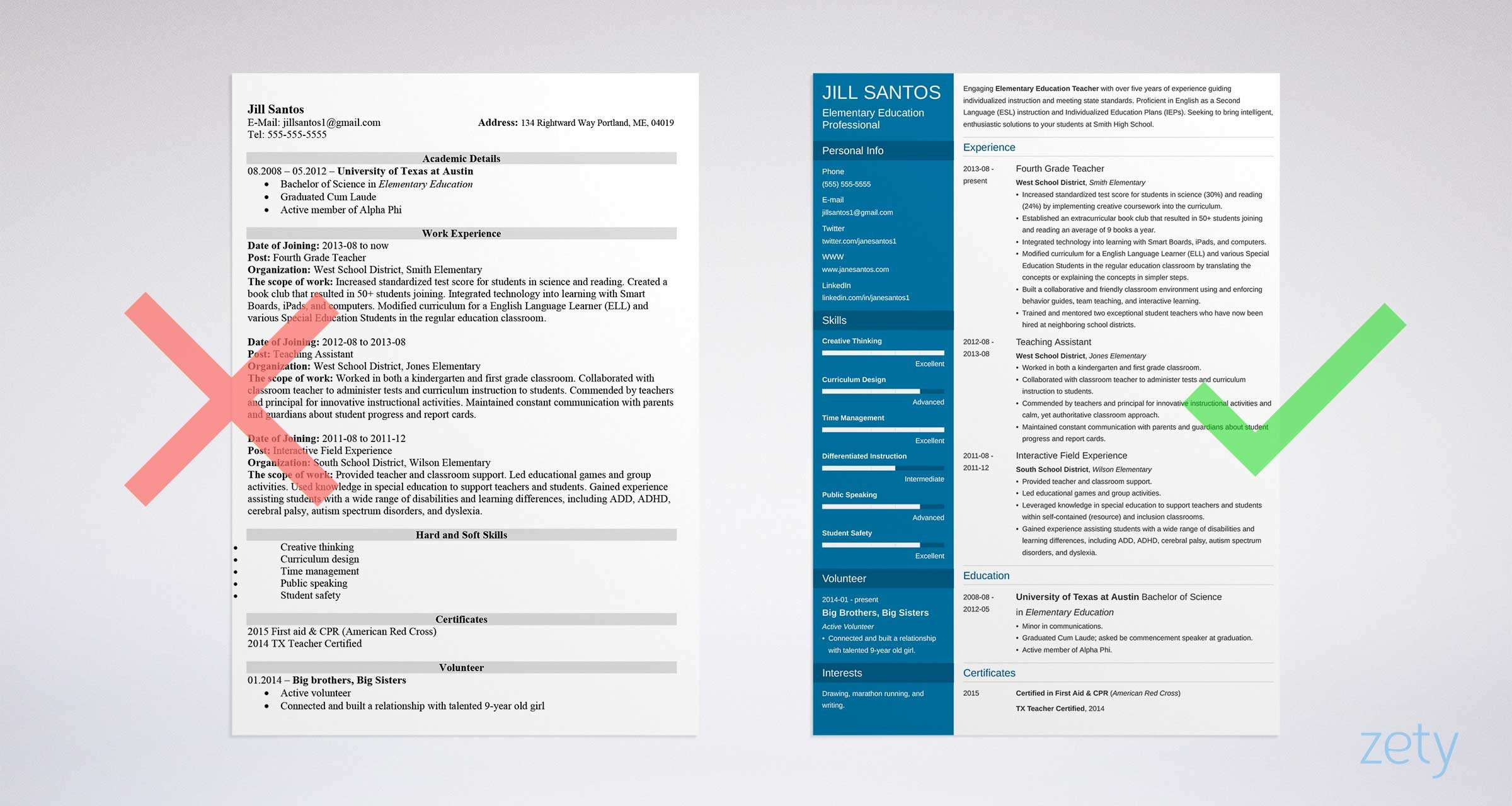 Sample Resume to Apply for Lecturer Post Teacher Resume Examples 2021 (templates, Skills & Tips)