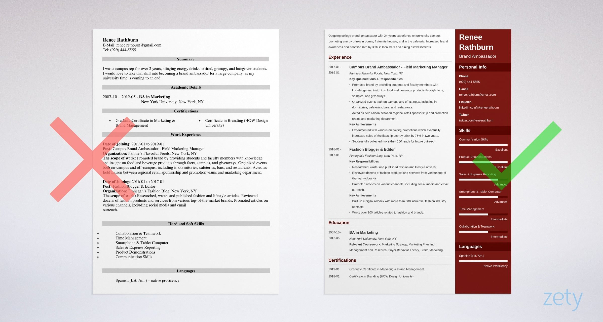 Sample Resume with Personal Brand Statement Brand Ambassador Resume [lancarrezekiqexamples with Skills and Duties]