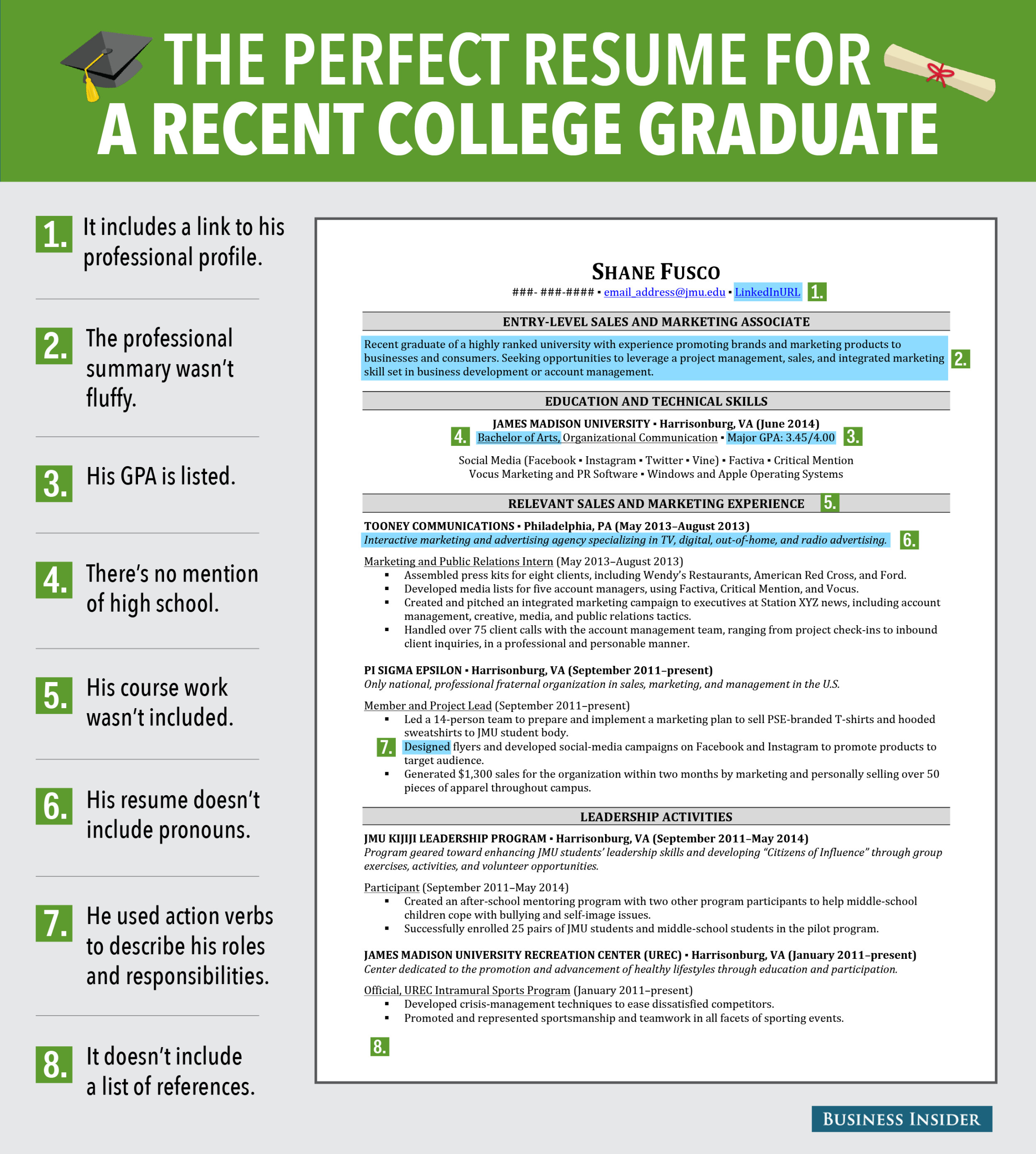 Best Sample Of Resume for Fresh Graduate 8 Reasons This is An Excellent Resume for A Recent College