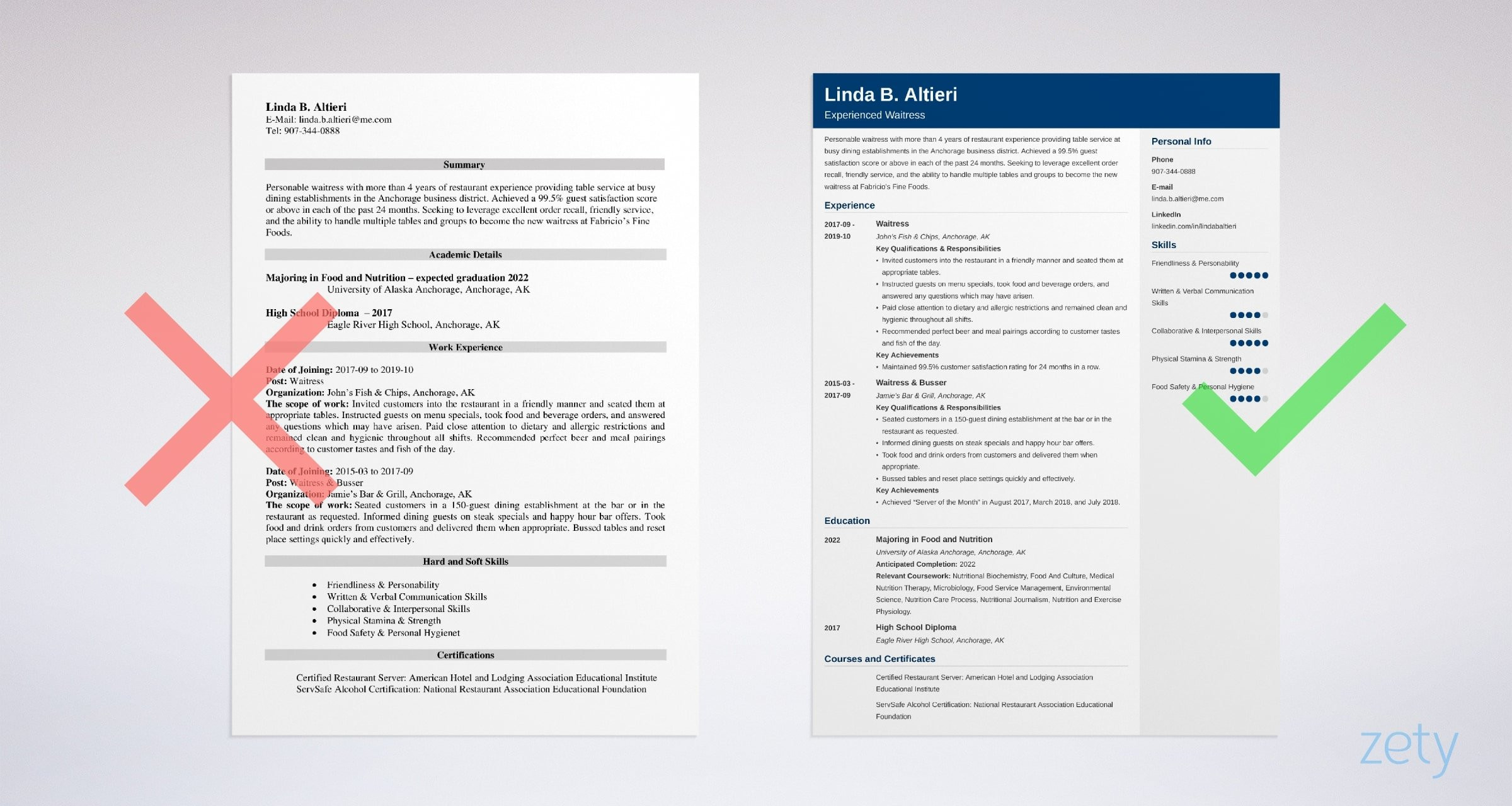 Cruise Ship Bar Back Resume Sample Waitress Resume Examples, Skill List, and How-to Guide