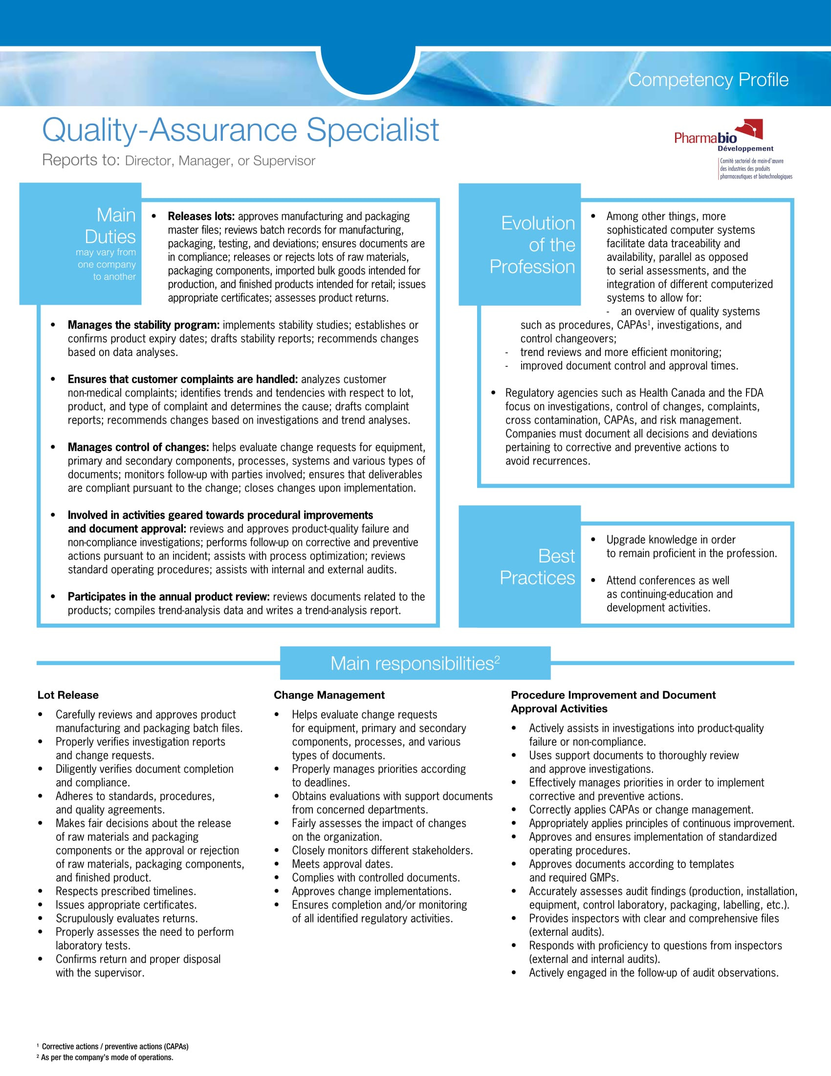 Home Health Quality assurance Resume Samples 14 Awesome Quality assurance Resume Sample Templates – Wisestep Home Health Quality assurance Resume Samples 14 Awesome Quality assurance Resume Sample Templates – Wisestep