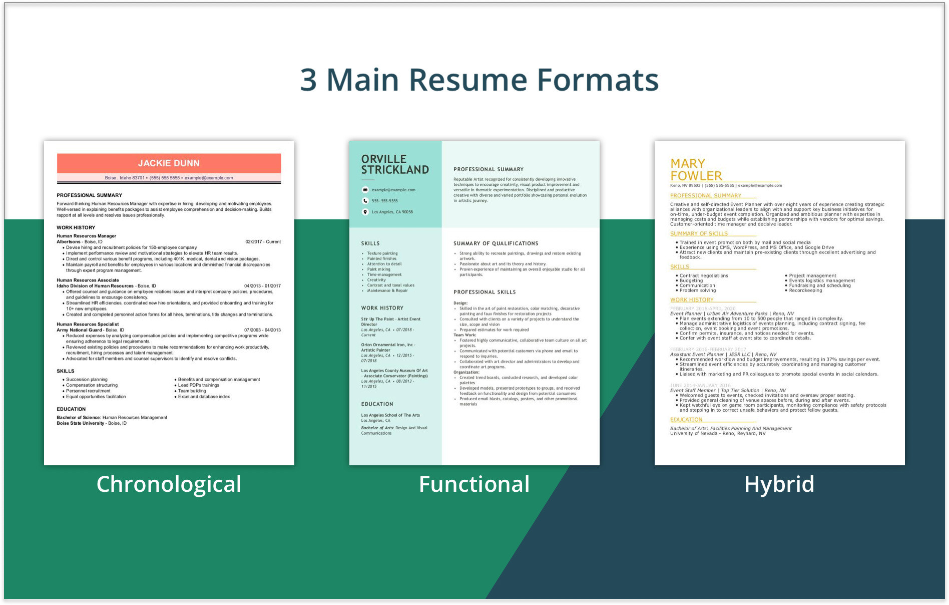 Resume Sample Of A Project Coordinator Job Hero Resume formats: which One to Choose?   Examples (2022)