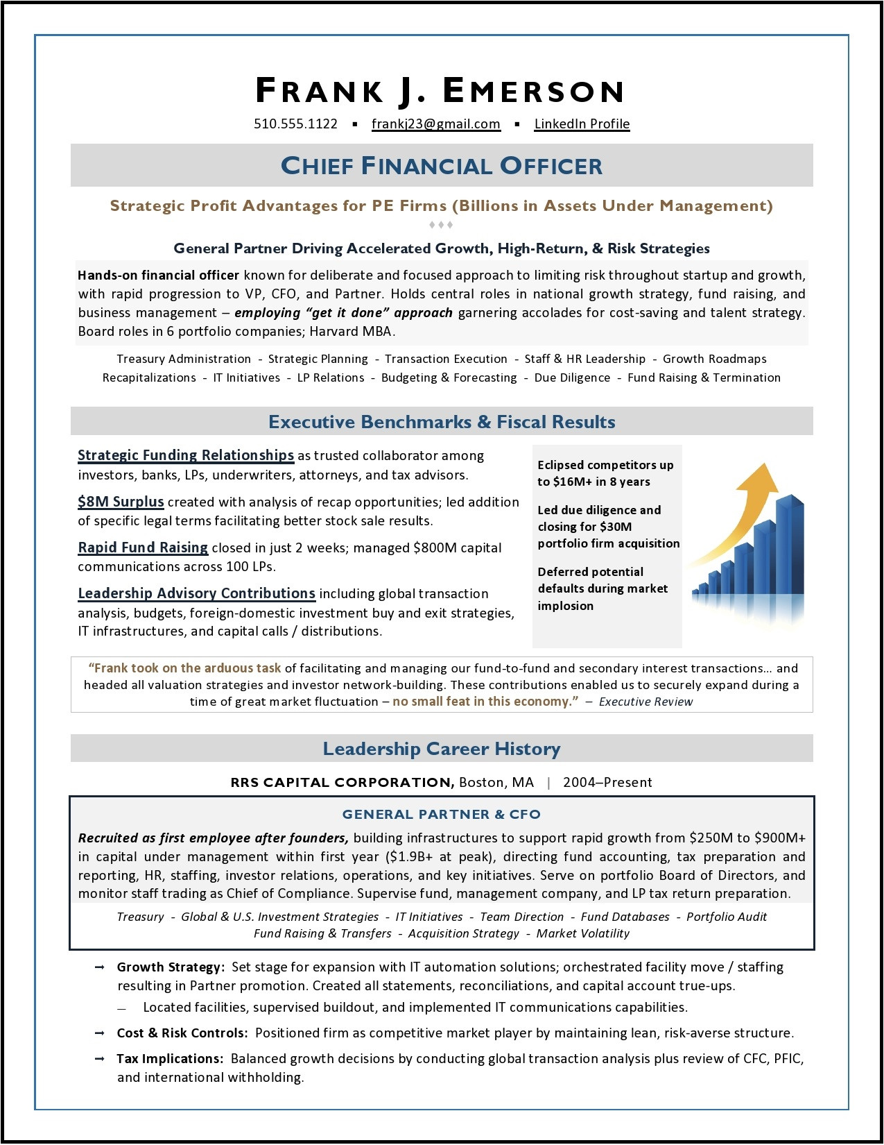 Resume Samples for Hedge Fund Operations Cfo Resume Sample, Private Equity Cfo Sample Resume, Cfo Sample