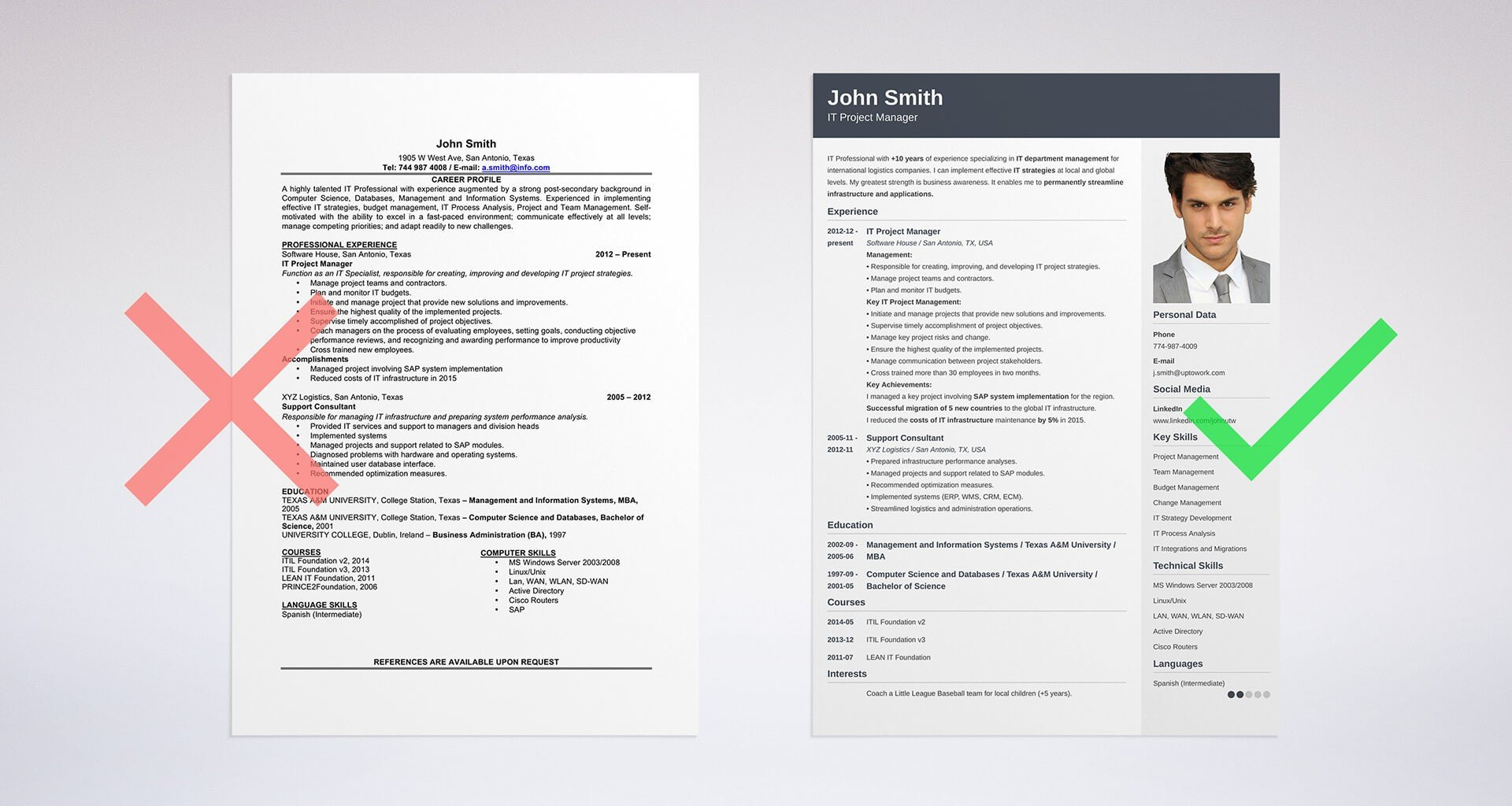 Sample area Of Interest In Resume List Of Hobbies and Interests for Resume & Cv [20 Examples]