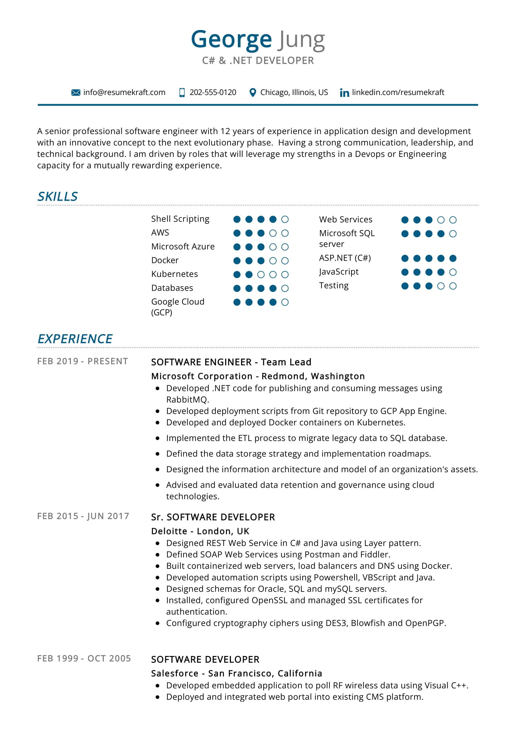 Sample Resume for Experienced Net Professional C# .net Developer Resume Sample 2022 Writing Tips – Resumekraft