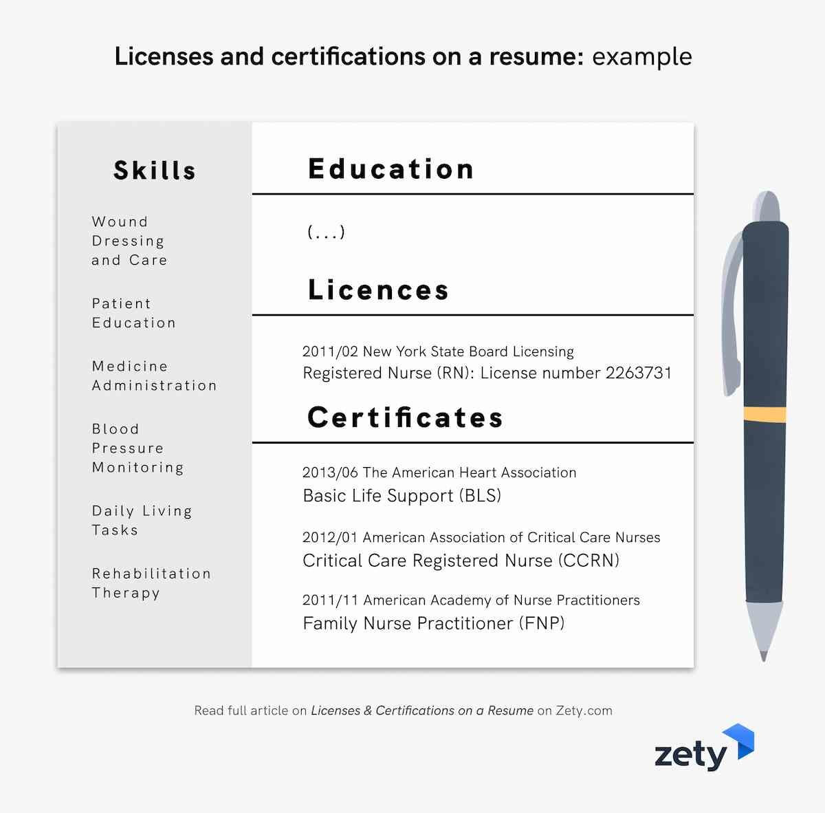 Sample Resume with Skills Licenses and Education Licenses & Certifications On A Resume (sample & Easy Tips)