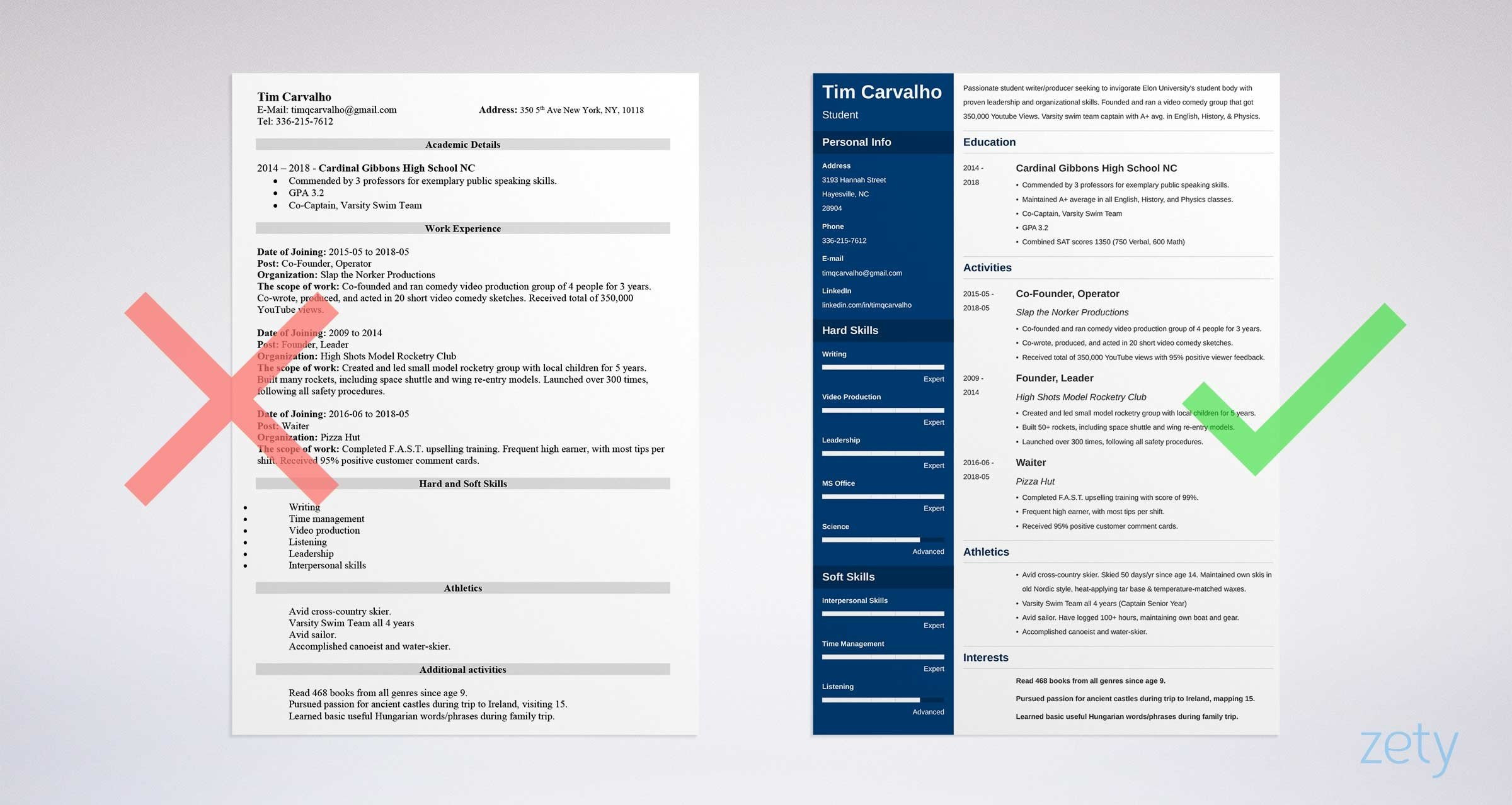 Sample Resumes forright Out Of College College Resume Template for High School Students (2022)