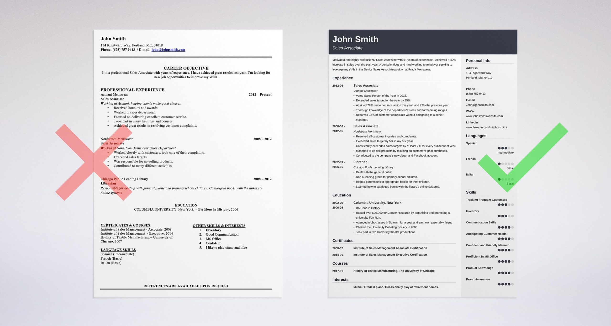 Sample Summary Of Qualifications In A Resume Professional Resume Summary Examples (25lancarrezekiq Statements)