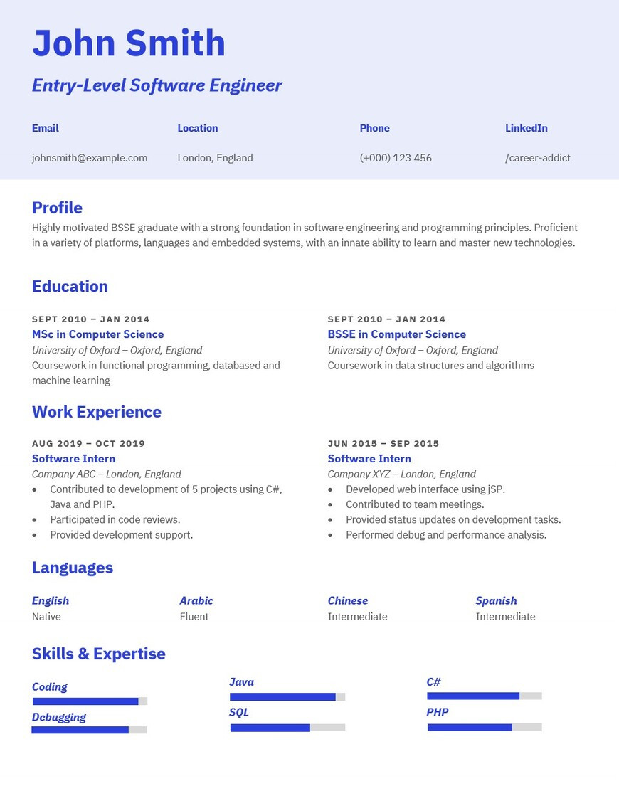 Resume Title Sample for software Engineer the Best software Engineer Cv/rÃ©sumÃ© Examples