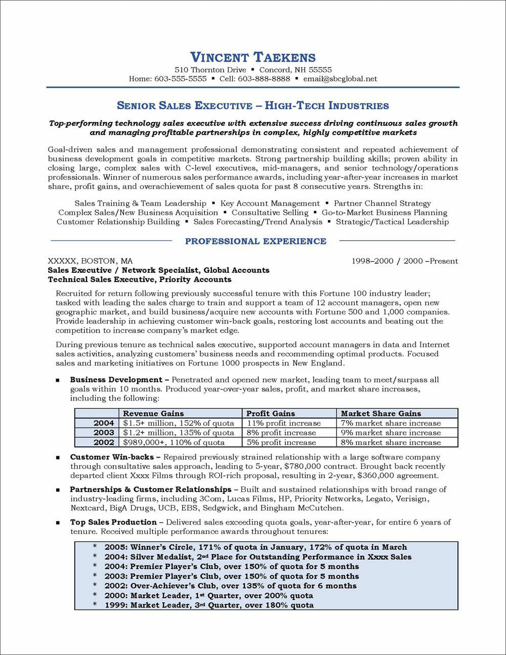 Sample Resume for Senior Sales Professional Sales Manager Resume Example – Distinctive Career Services
