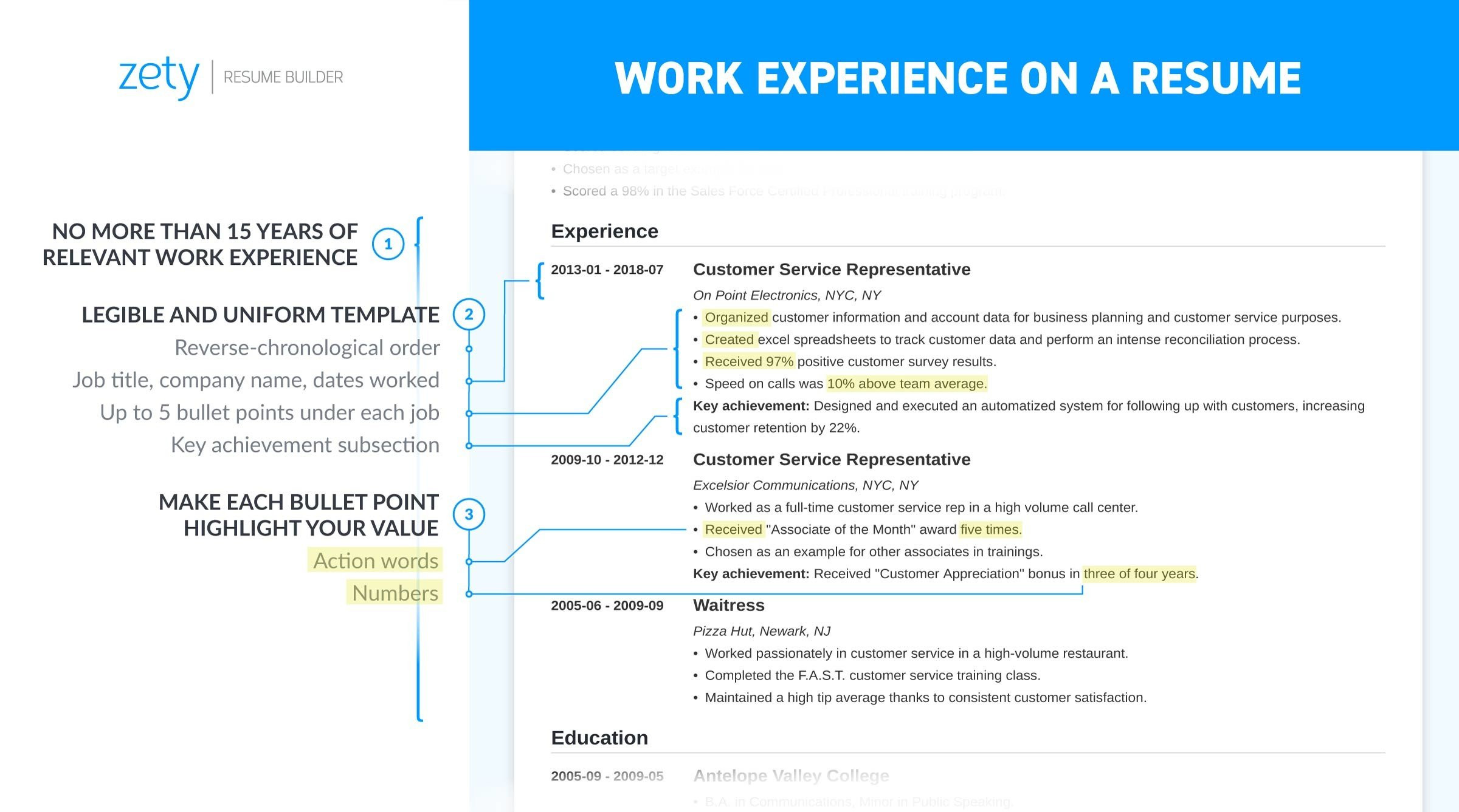 Work Experience Job Application Sample Resume Work Experience On Resumeâhistory & Job Description Examples