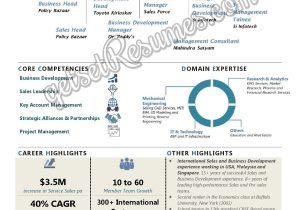 40 Production Operator Resume Samples Jobherojobhero Resume Samples the Latest News and Accidents In the World. Keep Up