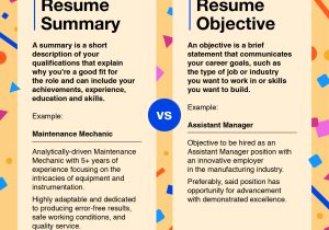 5 Impressive Resume Objective Samples to Craft Your Own 70lancarrezekiq Resume Objective Examples (with Tips and How-to Guide …
