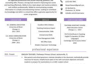 A Sample Resume for Teaching Job Teacher Resume Samples & Writing Guide