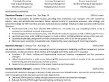 Amazon software Development Manager Sample Resume Amazon Resume Sample Monster.com