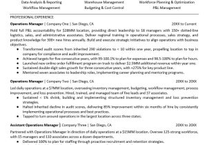 Amazon Warehouse associate Job Resume Sample Amazon Resume Sample Monster.com