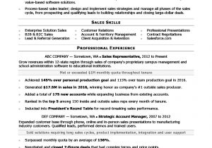 Ample Resume for Inside Sales Position Sales associate Resume Monster.com
