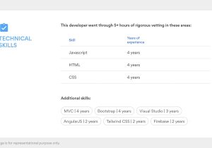 Angular 2 Type Script Sample Resumes Resume Guide for Experienced Typescript Developer In 2022