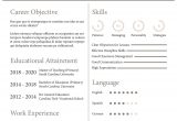 Attractive Resume Templates for Freshers Free Download Fresher School Teacher Resume format Template – Word, Apple Pages …