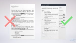 Bachelor S Degree On Resume Sample Undergraduate College Student Resume Template & Guide