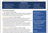 Banking Business Analyst Resume Samples Jobherojobhero Transform or Design Your Resume and Linkedin by Jobheroes Fiverr