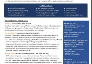 Banking Business Analyst Resume Samples Jobherojobhero Transform or Design Your Resume and Linkedin by Jobheroes Fiverr