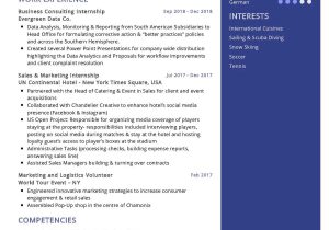 Before and after Resume Samples Of Consultancy Business Consultant Resume Example 2022 Writing Tips – Resumekraft Before and after Resume Samples Of Consultancy Business Consultant Resume Example 2022 Writing Tips – Resumekraft