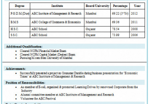 Best Resume Samples for Mba Freshers Mba Finance Fresher Resume Template 2
