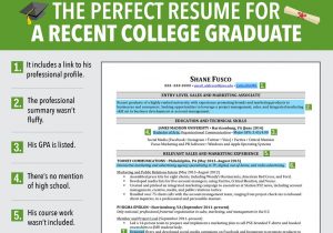 Best Resume Template for Recent College Graduate Excellent Resume for Recent Grad
