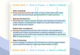 Business Analyst Salesforce Admin Sample Resume Salesforce Business Analyst Resume Example for 2022 Resume Worded