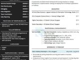 Business Analyst with Hadoop Experince Sample Resume Sample Resume Of Hadoop Developer with Template & Writing Guide …