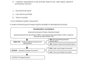 Business Analyst with Hld and Lld Sample Resume Manual Testing Final Notes Pdf software Testing software …