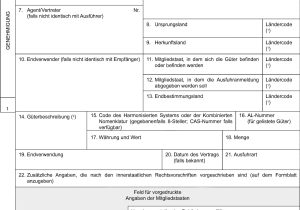 Circulation Desk Library Using Ils Mls Resume Sample Eur-lex – 02009r0428-20171216 – En – Eur-lex