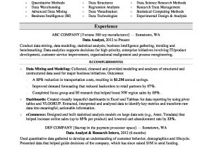 Compensation and Benefits Analyst Resume Sample Data Analyst Resume Sample Monster.com