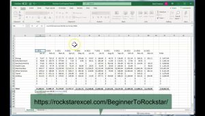 Created Spreadsheets to Keep Track Of Expenses Resume Sample Create An Expense Tracker In Excel In 14 Minutes