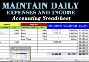 Created Spreadsheets to Keep Track Of Expenses Resume Sample Daily Income and Expense Excel Sheet.