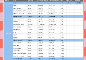 Created Spreadsheets to Keep Track Of Expenses Resume Sample How to Track Your Expenses with An Excel Spreadsheet