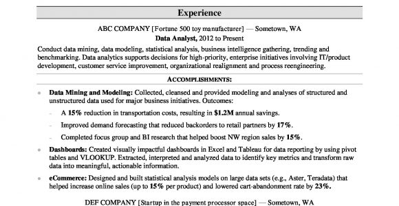 Data Analyst Entry Level Resume Sample Data Analyst Resume Sample Monster.com