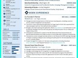 Data Science Dream Job Resume Template Best Data Scientist Resume Sample to Get A Job Job Resume …