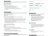 Data Science Dream Job Resume Template Data Scientist Resume Samples – A Step by Step Guide for 2021 …